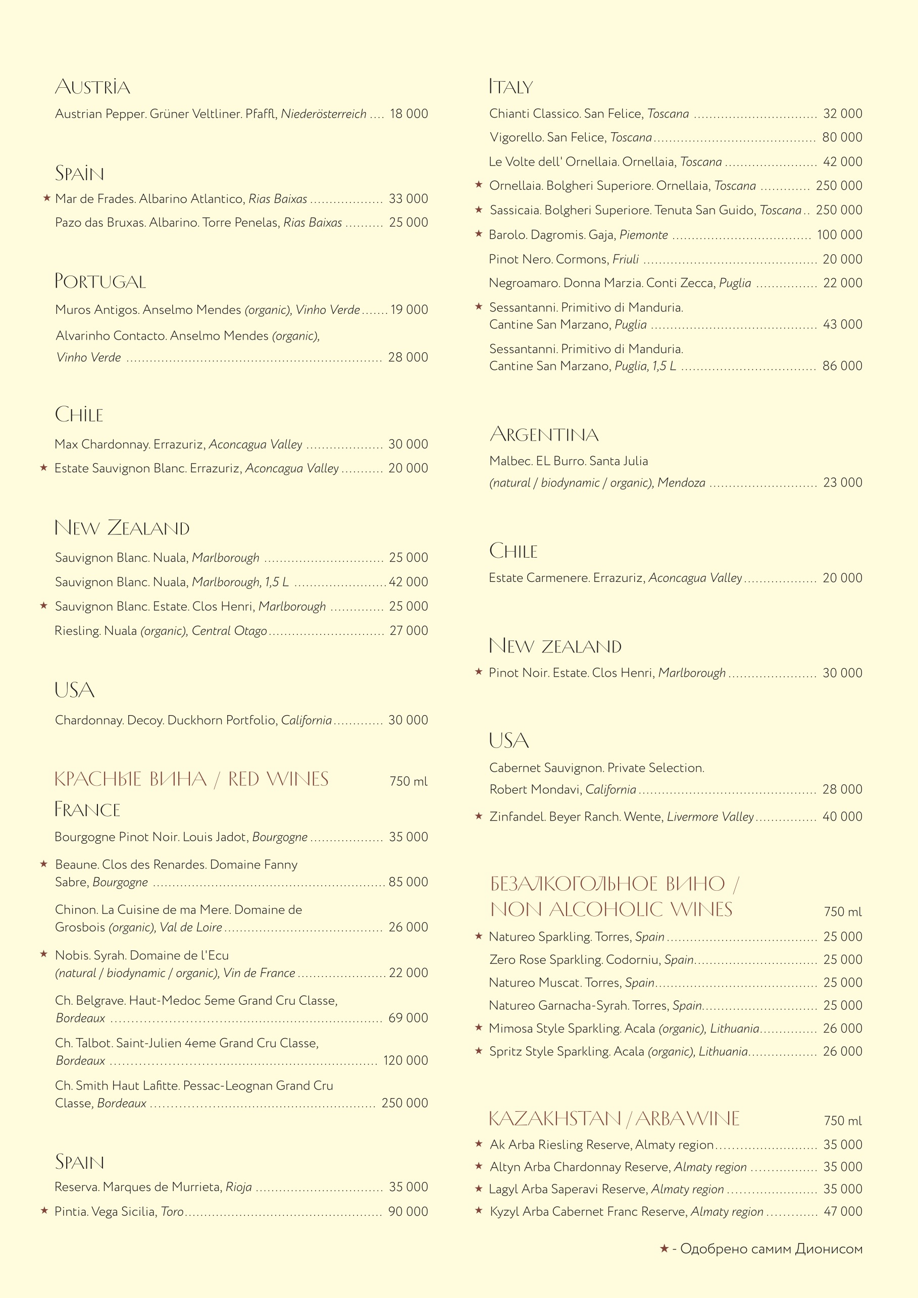 Bar Menu